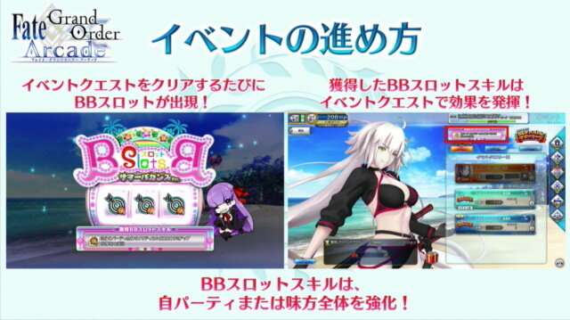 『FGO アーケード』新イベントで水着ジャンヌ・オルタ＆水着BB実装決定！開発中の水着ニトクリスもお披露目【生放送まとめ】