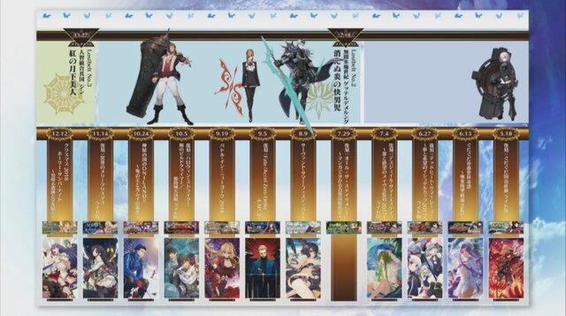 『FGO』4周年記念が豪華すぎ！ 10回分で11回召喚に、「ダ・ヴィンチ（ライダー）」実装、単独ピックアップ率が向上、フレポ召喚に7騎追加【生放送まとめ】