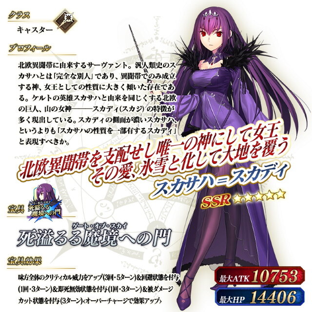 「『FGO』4周年の福袋召喚はどちらを引いた？」結果発表―マーリンやスカディを有する「四騎士+アルターエゴ」が多数派に！【アンケート】