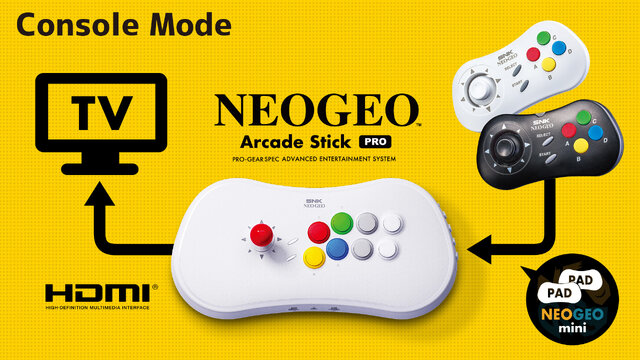 人気格闘ゲーム20作品を内蔵した新ハード「NEOGEO Arcade Stick Pro」発売決定！実用性を備えたユニークなアーケードスティックに