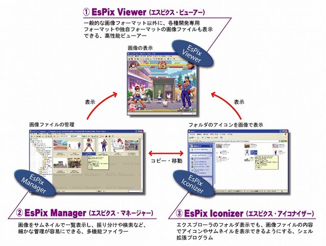 画像最適化ツール最新版「OPTPiX imesta 7」発売 〜 新機能“W-S3TC圧縮”搭載でリニューアル