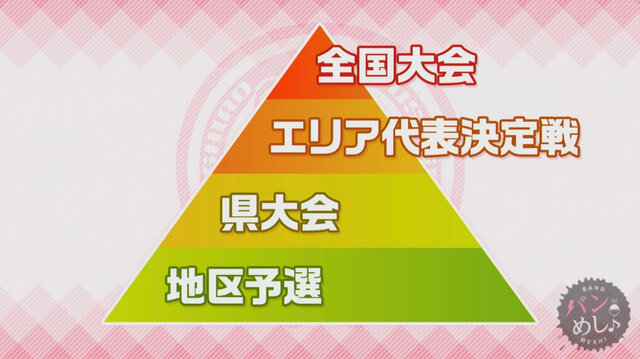 新曲披露にライバルキャラもチラ見せ！シーズン2を迎える「バンめし♪」ライブ＆トークステージレポ【TGS2019】
