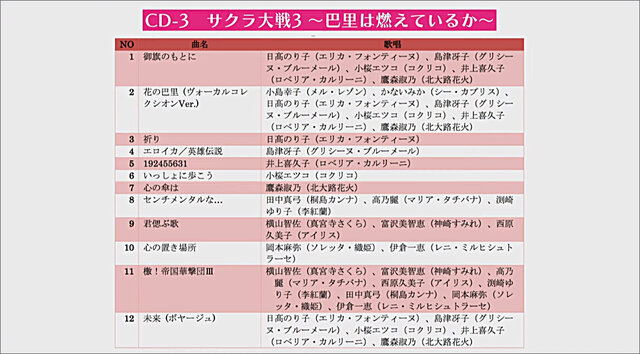 「セガさんの本気とみんなの愛がうれしい」―舞台化も発表！田中公平氏が語り倒した「新サクラ大戦」4日目ステージレポート【TGS2019】