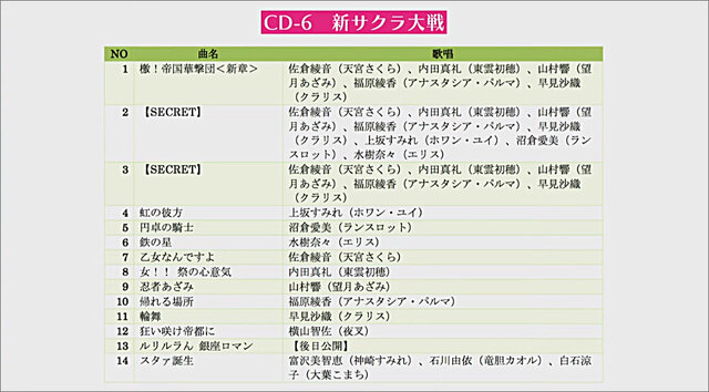 セガさんの本気とみんなの愛がうれしい 舞台化も発表 田中公平氏が語り倒した 新サクラ大戦 4日目ステージレポート Tgs2019 インサイド