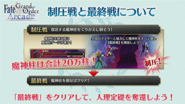 『FGO アーケード』ドレイク＆黒髭が新登場！「第三特異点 オケアノス」9月26日開幕―「呼符」のリニューアルや「聖杯転臨」も実装【生放送まとめ】