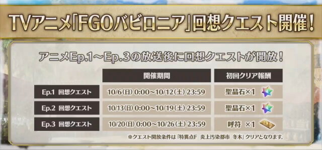 『FGO』アニメ「絶対魔獣戦線バビロニア」放送記念キャンペーン10月2日より開催！鬼ランド復刻や京まふPUも実施決定【生放送まとめ】