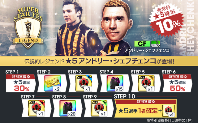 サカつくrtw アンドリー シェフチェンコ選手が登場 Super Star Fes Legend No 1を決める Super World Club Cup 12th 開催中 インサイド サカつくrtw アンドリー シェフチェンコ選手が登場 Super Star Fes Legend No 1を決める Super World Club Cup 12th 開催中 インサイド