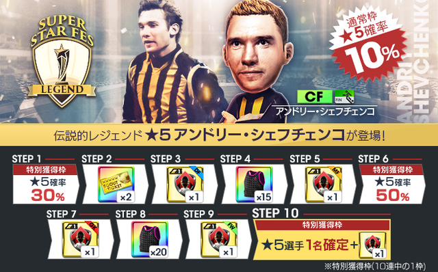 サカつくrtw アンドリー シェフチェンコ選手が登場 Super Star Fes Legend No 1を決める Super World Club Cup 12th 開催中 インサイド