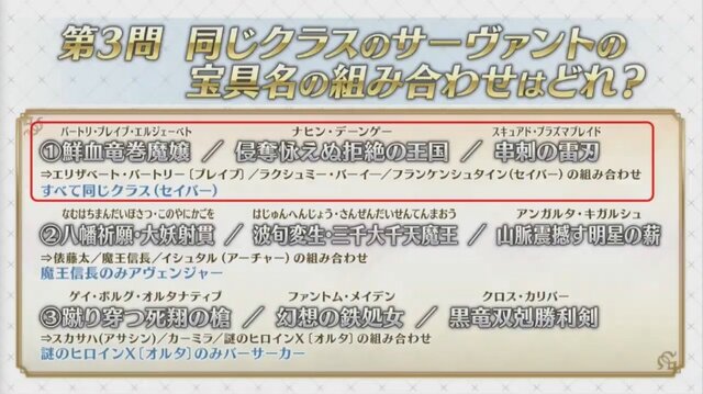 『FGO』未知のサーヴァント“徳島すだち”の宝具は「ゲート・オブ・すだち」!? 川澄さんの名回答や「セイバーウォーズ２」、冬のリアイベ最新情報など一挙お届け！【生放送まとめ】