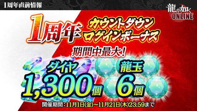 『龍が如く ONLINE』新システム「わっしょいシステム」に「東城会」など3つの組織が登場─11月1日より1周年カウントダウンキャンペーン開催