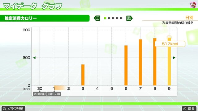 寒い冬こそ筋肉の鎧をまとって乗り切ろう！徹底比較『リングフィットアドベンチャー』VS『Fit Boxing』─ あなたはどっちで体を鍛えますか？