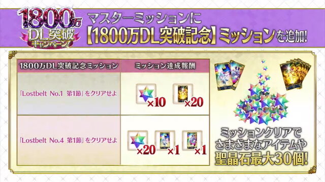 『FGO』記念ピックアップ召喚には「スカサハ=スカディ」が登場！1800万DL突破キャンペーン詳細公開