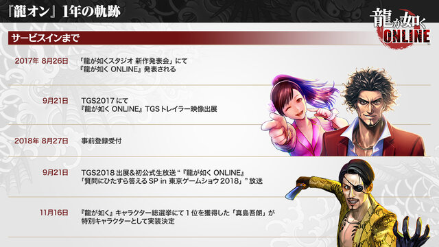 『龍が如く ONLINE』「1周年記念生放送」まとめ─これまでの軌跡や最新バージョンアップ情報がてんこ盛り