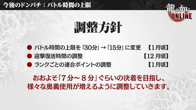 『龍が如く ONLINE』「1周年記念生放送」まとめ─これまでの軌跡や最新バージョンアップ情報がてんこ盛り