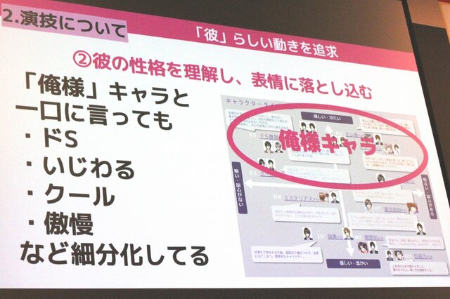 イケメンはこうして作られる！「「その口…塞いでやろうか…？」250人のイケメンをLive2D化してわかった、成人男性キャラの魅力的な見せ方」セッションレポート【alive2019】