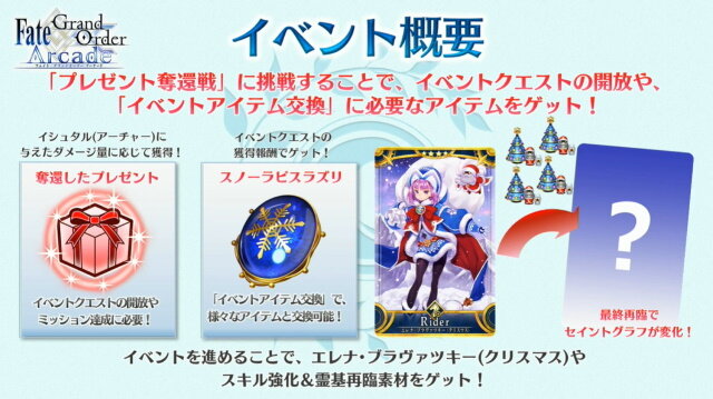 『FGO アーケード』「エレナ(クリスマス)」や「イシュタル(アーチャー)」実装に沸いた生放送まとめ―初のクリスマスイベント開催は12月5日！