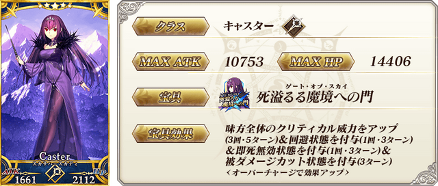 『FGO』待望の「スカサハ＝スカディ」ピックアップ召喚にマスター達が動いた！“全力派”が半数近くを占める結果に【アンケート】