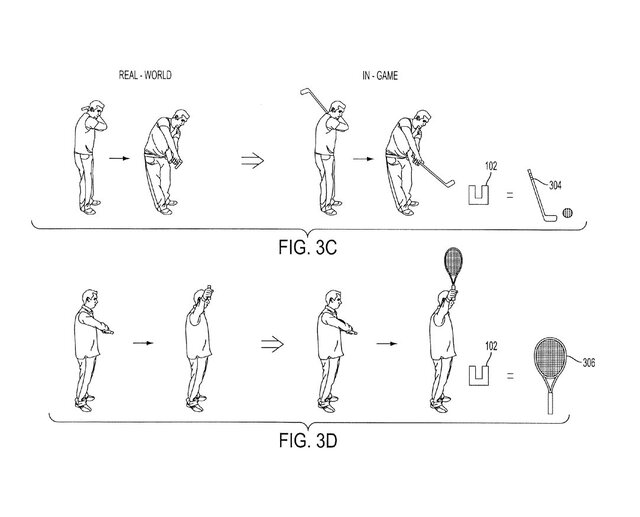 ソニーがモーションコントロールの特許を取得−あらゆる日用品が使用可能に