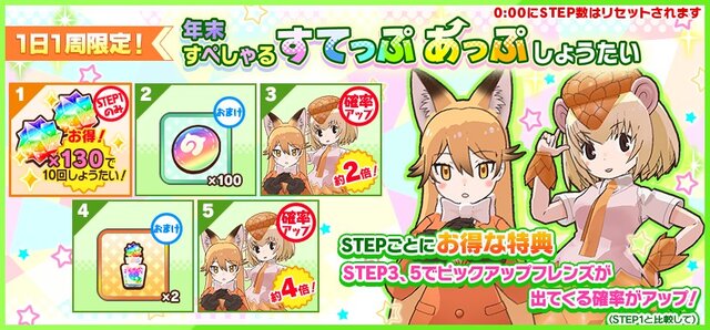 『けものフレンズ３』「キタキツネ」＆「オオセンザンコウ」が登場！“年末すぺしゃるすてっぷあっぷしょうたい”開催中