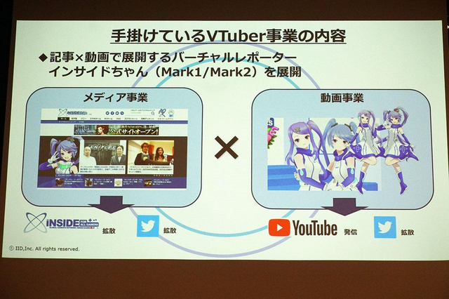 VTuberはゲーム業界でどう活用されているのか？―セミナー「みんなで考えるバーチャル業界～Vol.3～」レポート