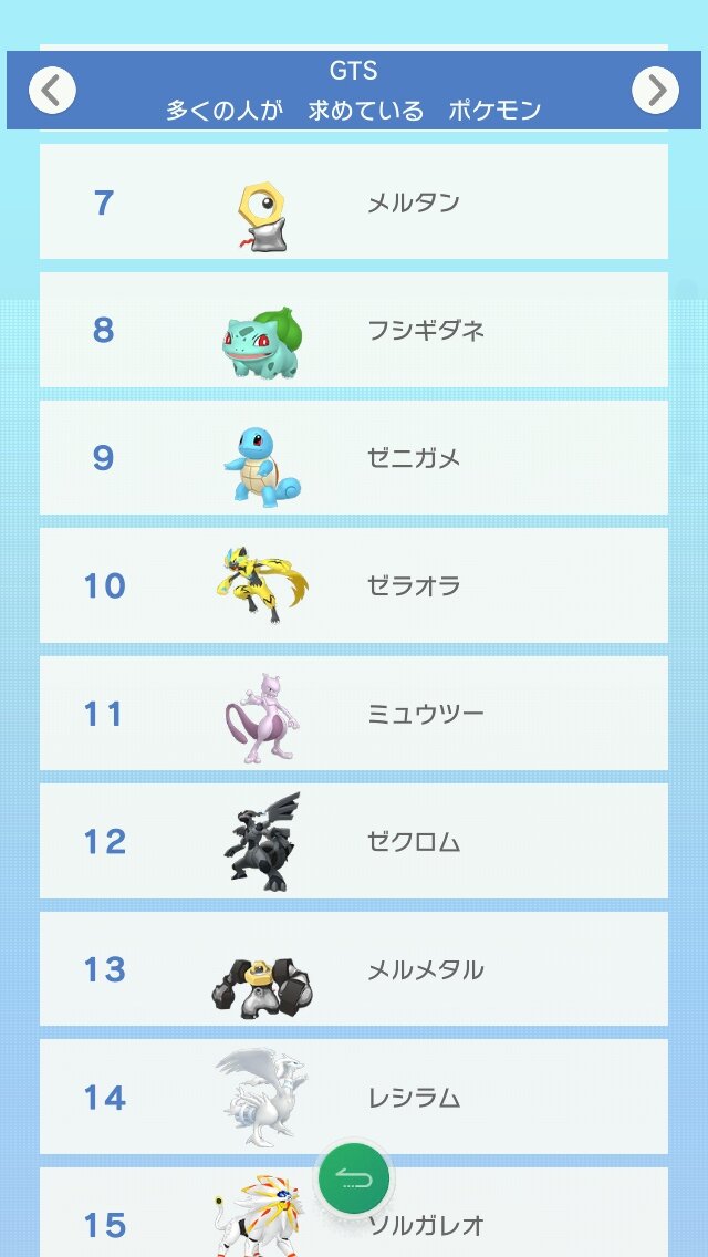 ポケモンhome いまgtsで人気のポケモンは ニャビー や コフーライ 交換される理由もあわせてチェック インサイド