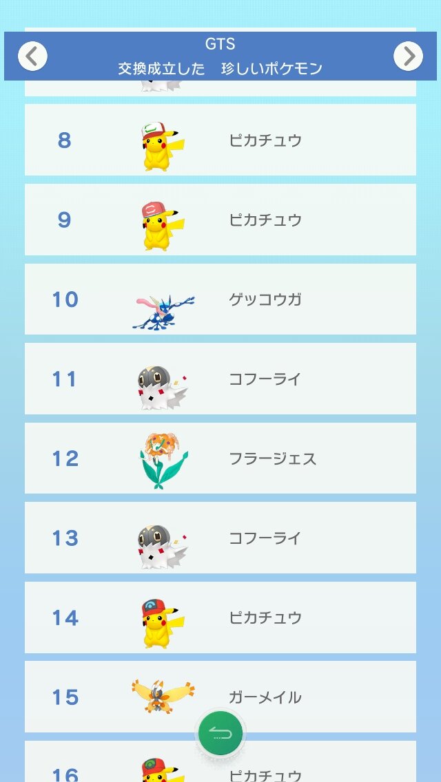 ポケモンhome いまgtsで人気のポケモンは ニャビー や コフーライ 交換される理由もあわせてチェック 2ページ目 インサイド