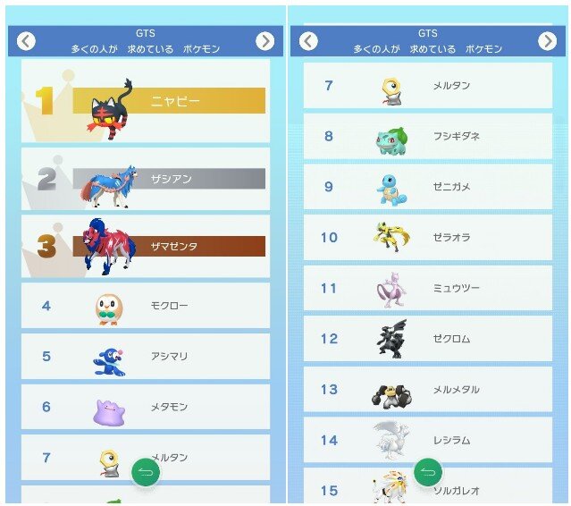 【週刊インサイド】“『ポケモンHOME』の使い方”に読者の関心が集中─『あつまれ どうぶつの森』ショップ特典まとめも要チェック