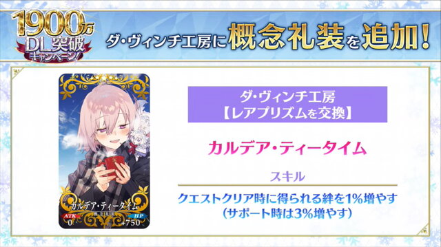 『FGO』2月26日より「1900万DL突破キャンペーン」開催決定―2000万目前をエレちゃんがお祝い！新要素や絆UP礼装もレアプリ交換に追加