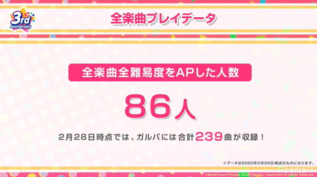 『ガルパ』3周年記念特番まとめ―バンドストーリー3章が今秋開幕！誕生日演出リニューアルや全楽曲AP人数などのプレイデータも公開