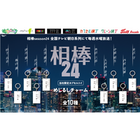 TVドラマ『相棒season24』の限定カプセルトイが登場！杉下右京やメイン