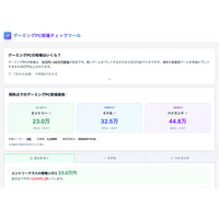 今の相場価格がわかる「ゲーミングPC相場チェックツール」を公開｜国内最大級のBTO検索サイト gg