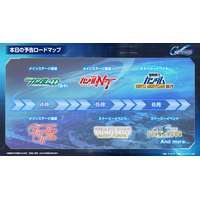 『SDガンダム ジージェネレーション エターナル』「ロードマップ発表生配信」で発表された1周年情報公開！
