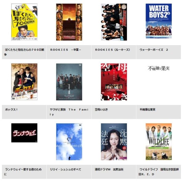 TSUTAYA DISCAS ドラマ ランナウェイ愛する君のために 無料動画配信