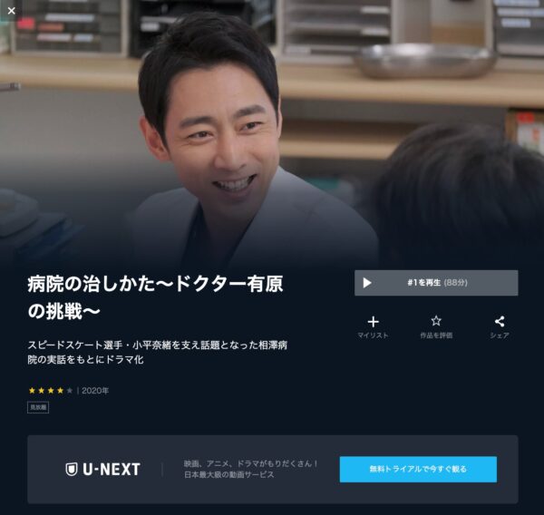 ドラマ 病院の治しかた〜ドクター有原の挑戦〜 無料動画配信