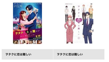 アニメ　ヲタクに恋は難しい　無料動画配信
