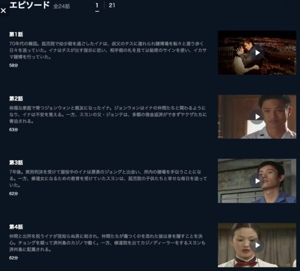 U-NEXT 韓国ドラマ オールイン 無料動画配信