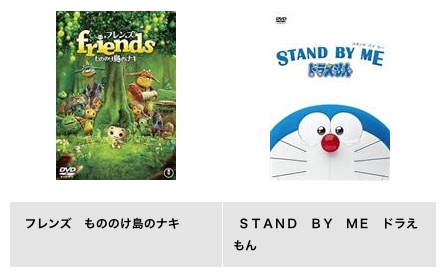 映画 friends（フレンズ）もののけ島のナキ 無料動画配信