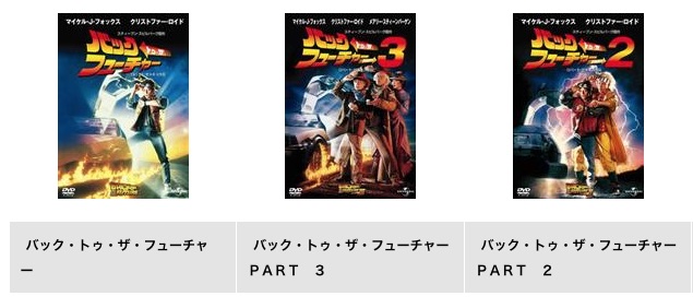 映画 バックトゥザフューチャー 無料動画配信