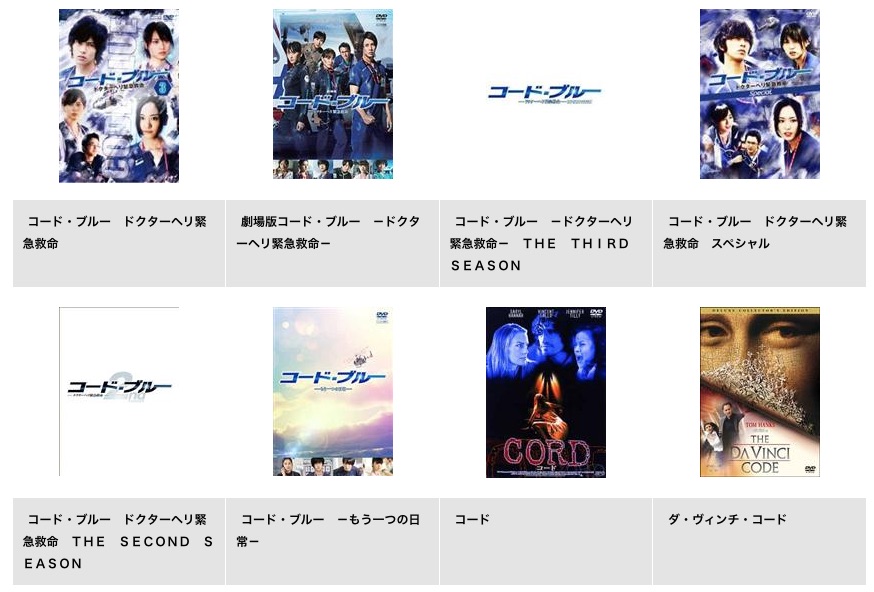 TSUTAYA DISCAS映画劇場版 コード・ブルー -ドクターヘリ緊急救命-無料動画配信