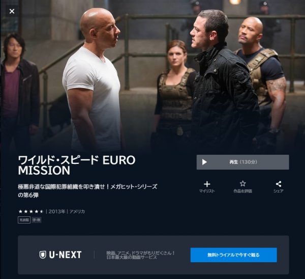 映画 ワイルド・スピードEURO MISSION 配信動画 U-NEXT