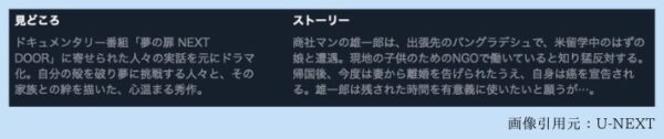 U-NEXT ドラマ　20年後の君へ　無料配信動画