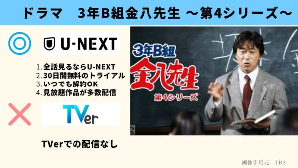 U-NEXT ドラマ　3年B組金八先生 ～第4シリーズ～ 無料動画配信
