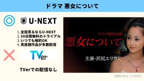 U-NEXT ドラマ 悪女について 無料配信動画