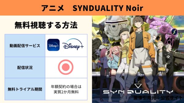 アニメ SYNDUALITY Noir（シンデュアリティノワール） 動画配信