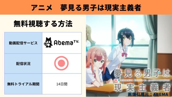 アニメ 夢見る男子は現実主義者 動画無料配信