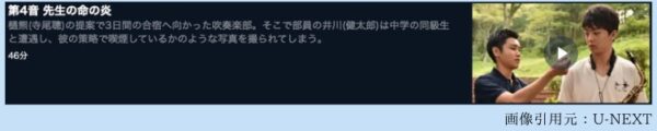 U-NEXT ドラマ 仰げば尊し 無料配信動画