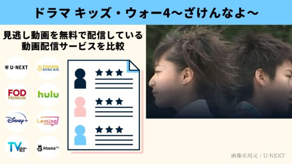 U-NEXT ドラマ　キッズ・ウォー4〜ざけんなよ〜　無料動画配信