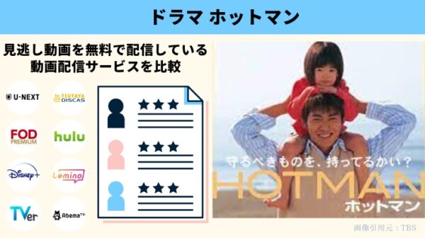 U-NEXT ドラマ ホットマン 無料配信動画