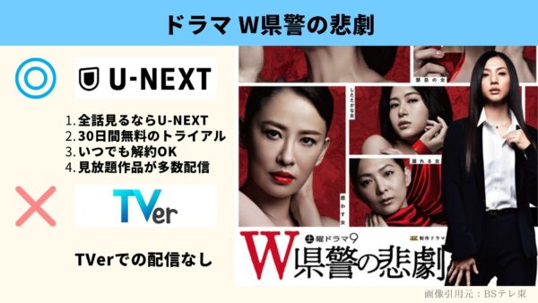 U-NEXT ドラマ W県警の悲劇　無料配信動画