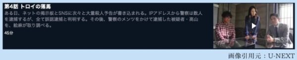 U-NEXT ドラマ サイレント・ヴォイス 行動心理捜査官・楯岡絵麻 無料配信動画
